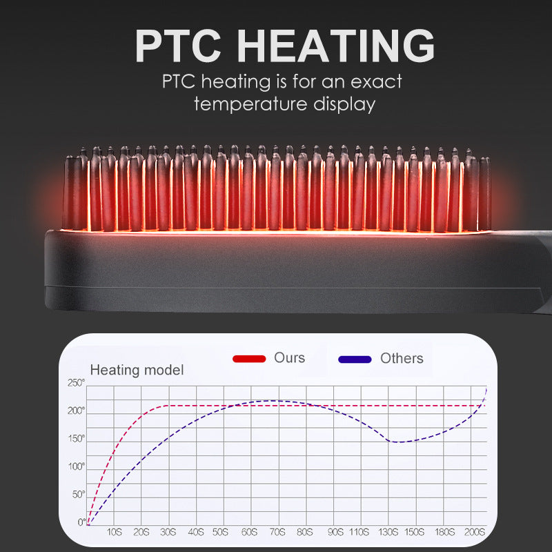 Mini brosse lissante en céramique